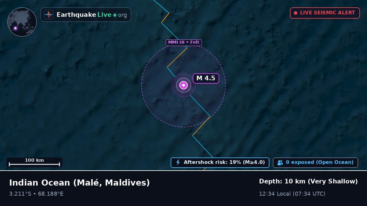 Indian Ocean (Maldives)