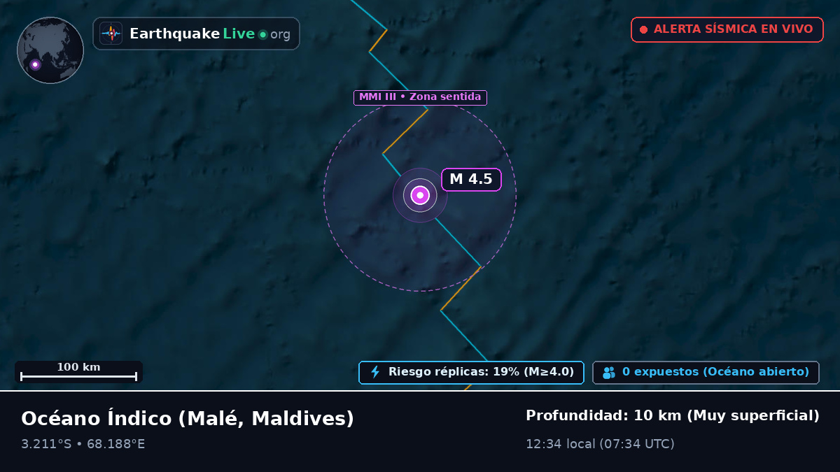 Océano Índico (Maldives)