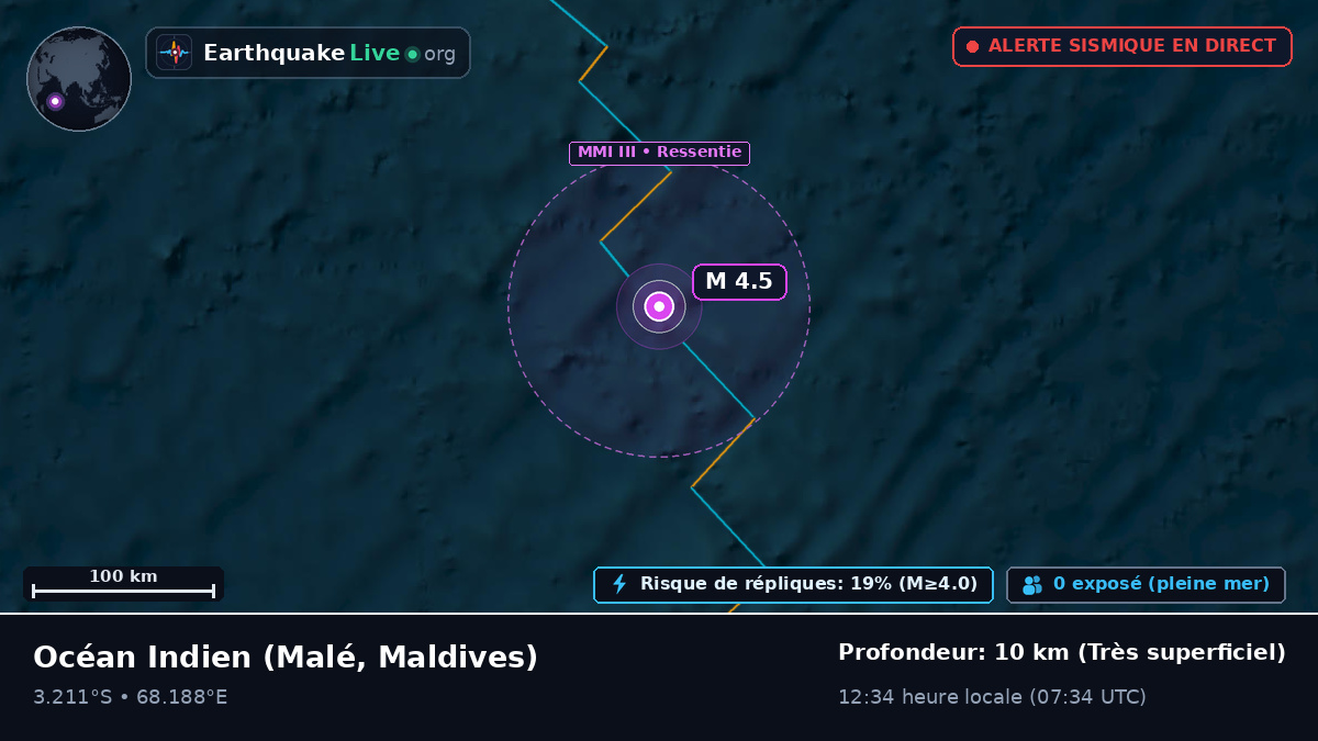 Océan Indien (Maldives)