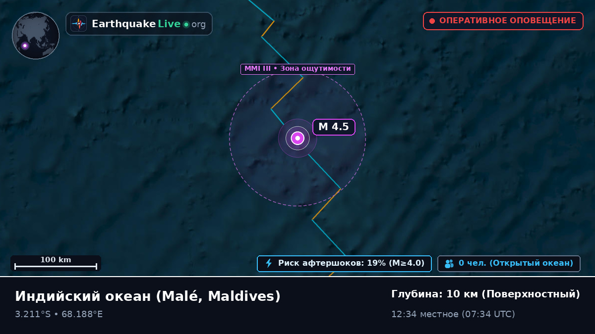 Индийский океан (Maldives)