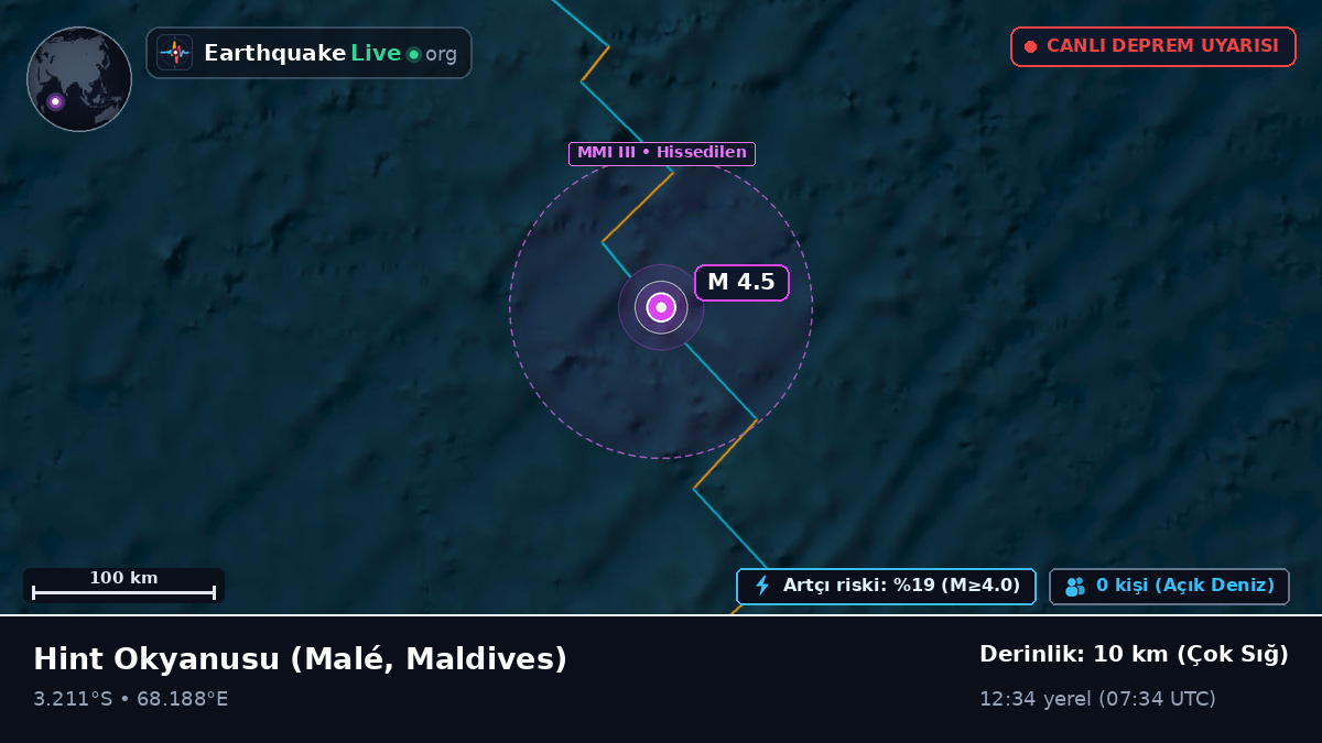 Hint Okyanusu (Maldives)