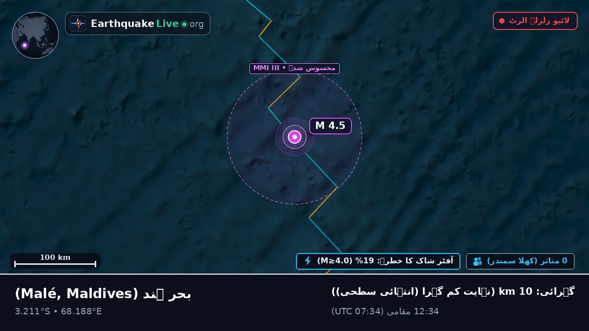 بحر ہند (Maldives)