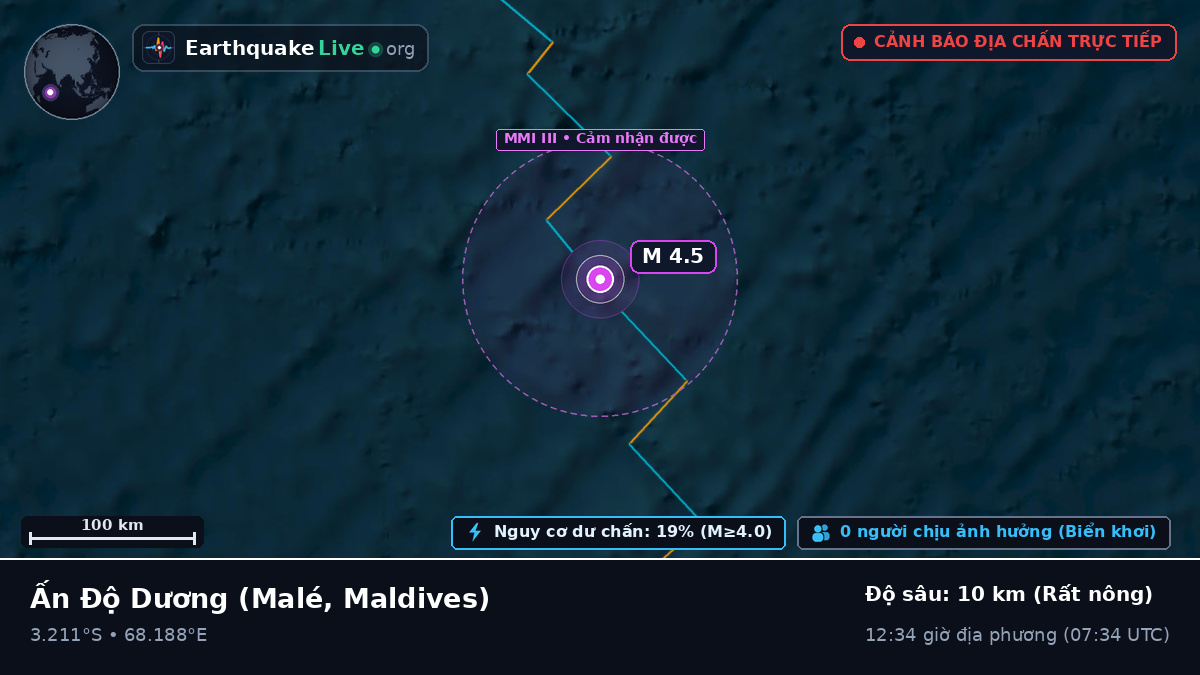 Ấn Độ Dương (Maldives)