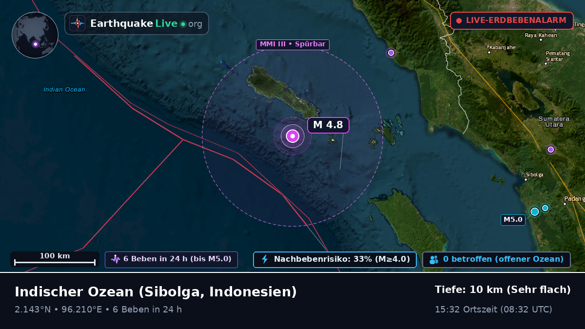 Indischer Ozean (Indonesien)