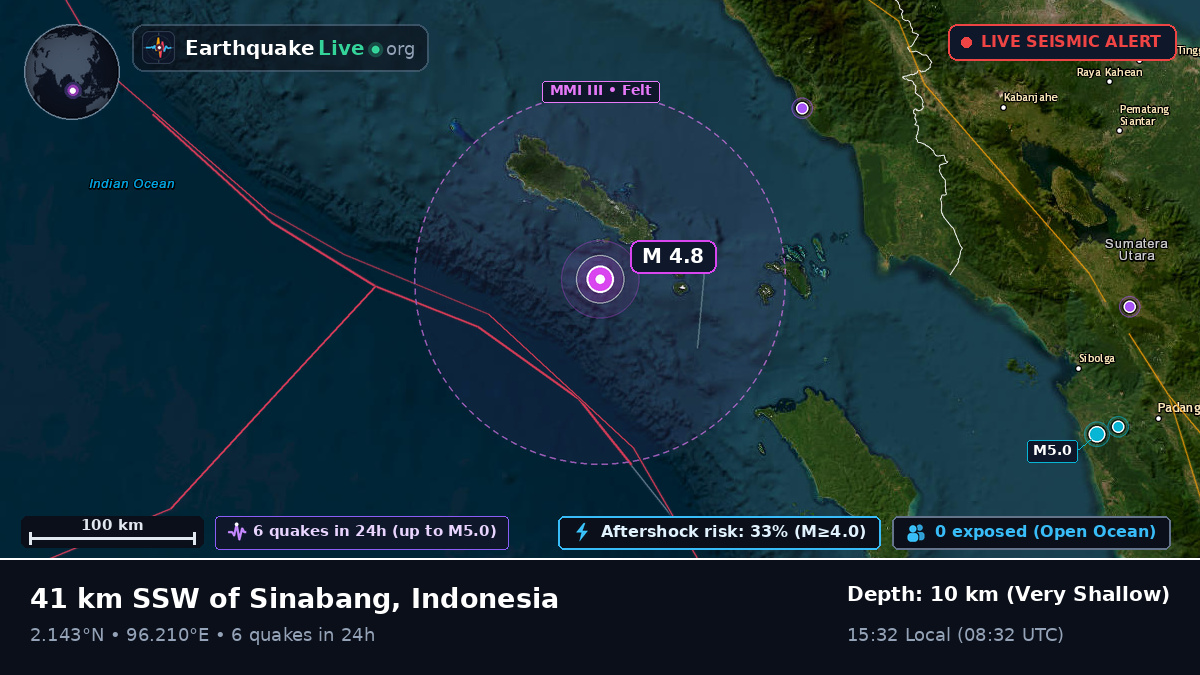 Indian Ocean (Indonesia)