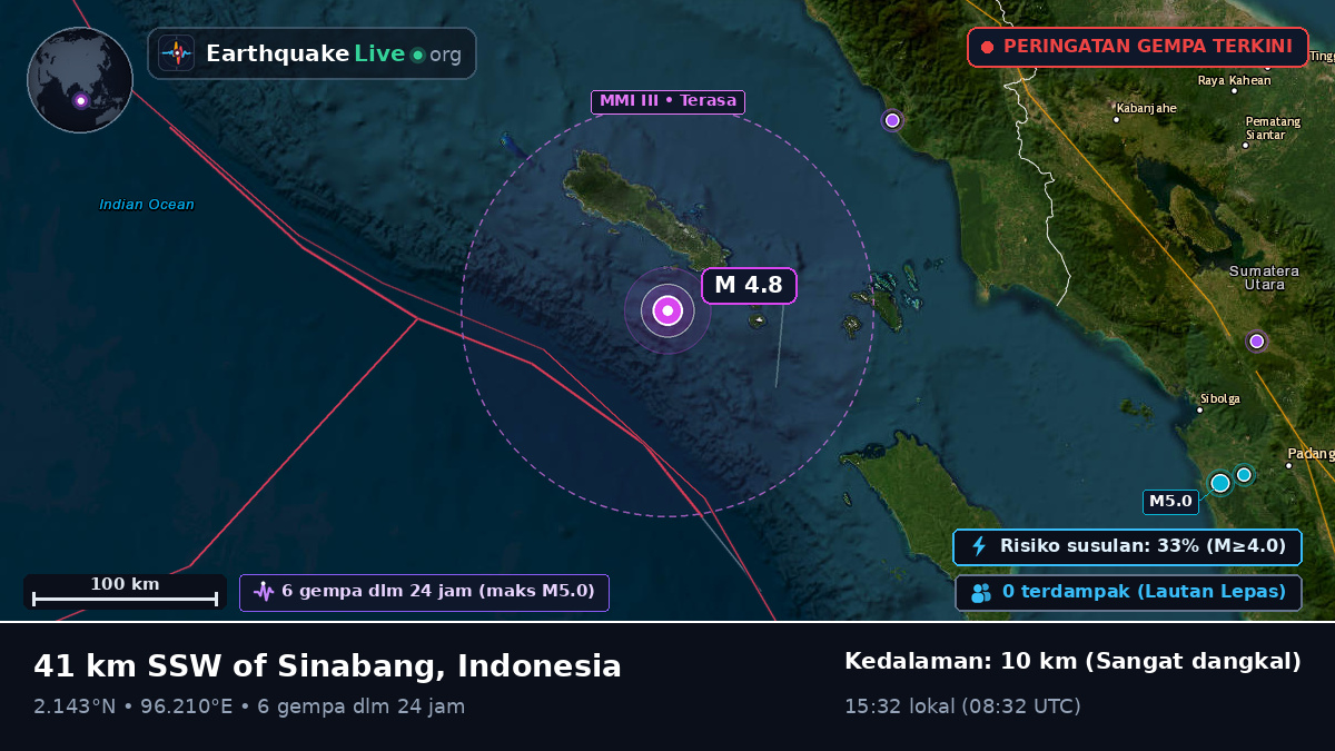 Samudra Hindia (Indonesia)