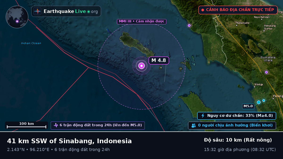 Ấn Độ Dương (Indonesia)