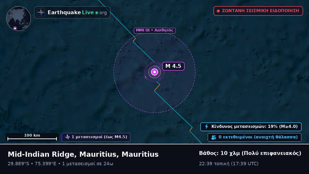 Ινδικός Ωκεανός (Mauritius)