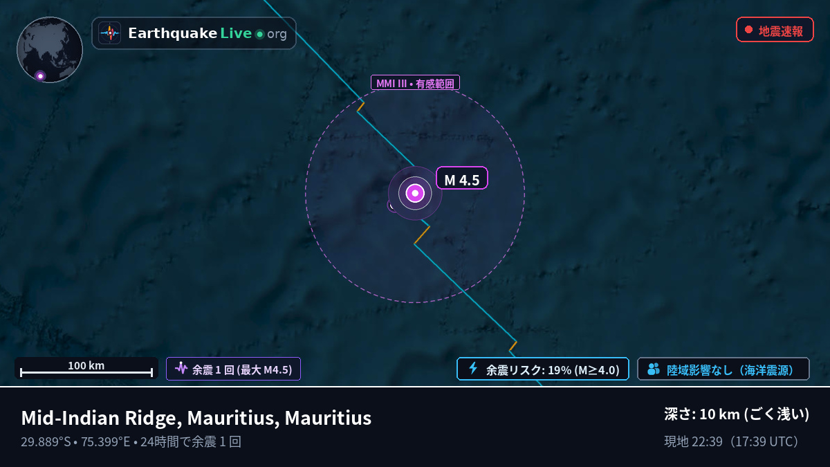 インド洋 (Mauritius)