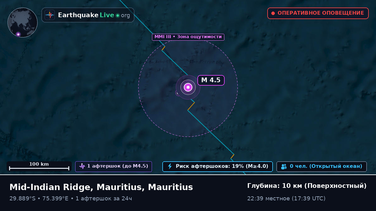 Индийский океан (Mauritius)