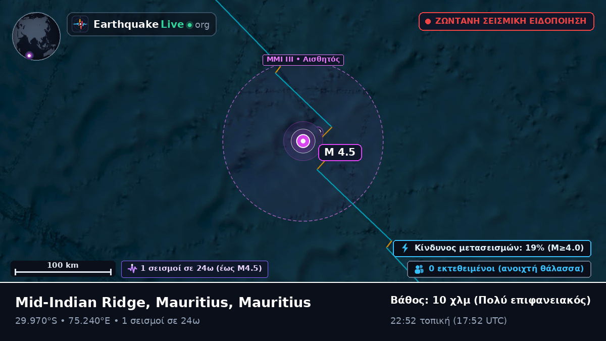 Ινδικός Ωκεανός (Mauritius)