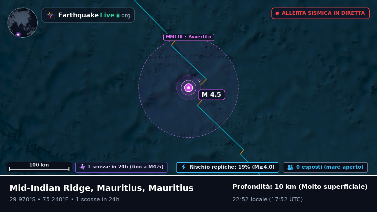 Oceano Indiano (Mauritius)