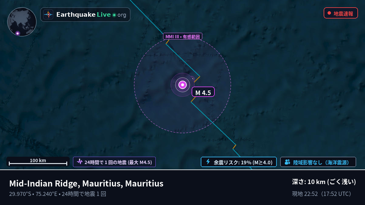 インド洋 (Mauritius)
