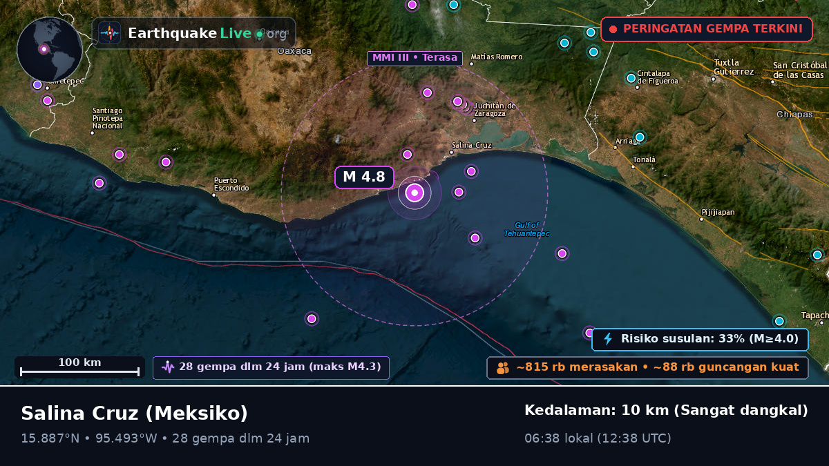 Oaxaca, Meksiko