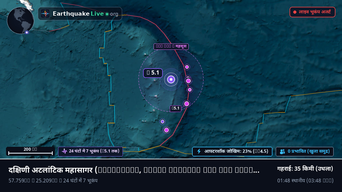 दक्षिणी अटलांटिक महासागर (South Georgia and the Islands)