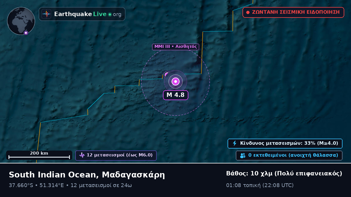 Ινδικός Ωκεανός (Μαδαγασκάρη)