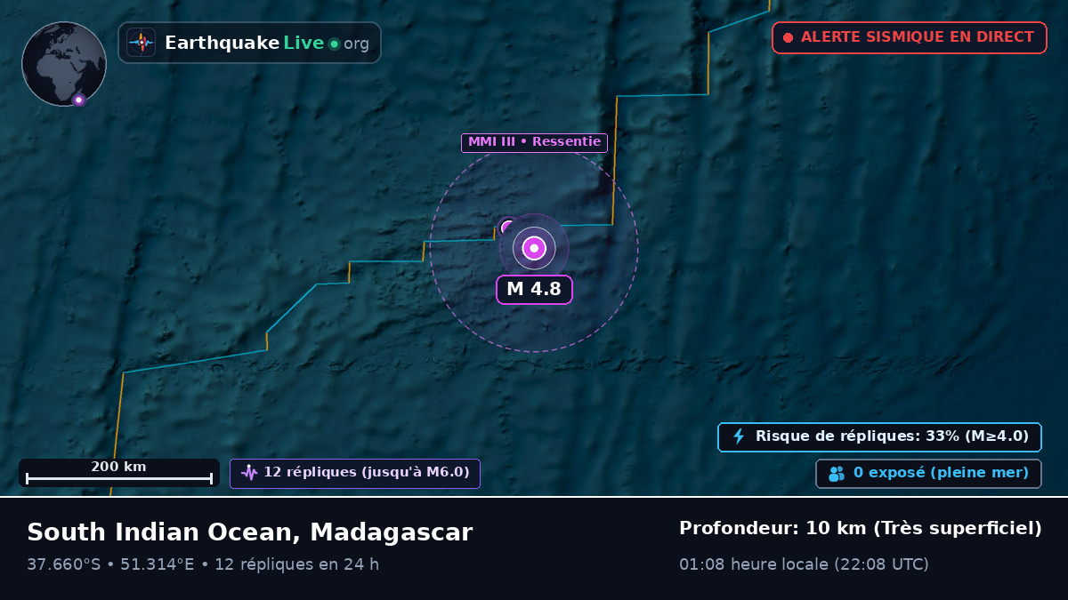 Océan Indien (Madagascar)