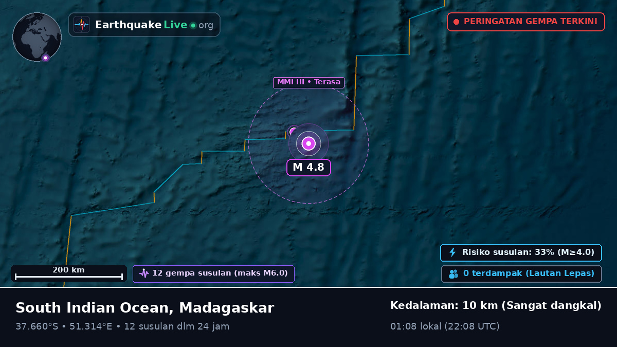 Samudra Hindia (Madagaskar)