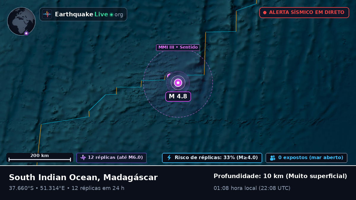Oceano Índico (Madagáscar)