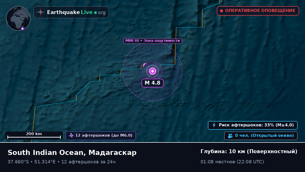 Индийский океан (Мадагаскар)