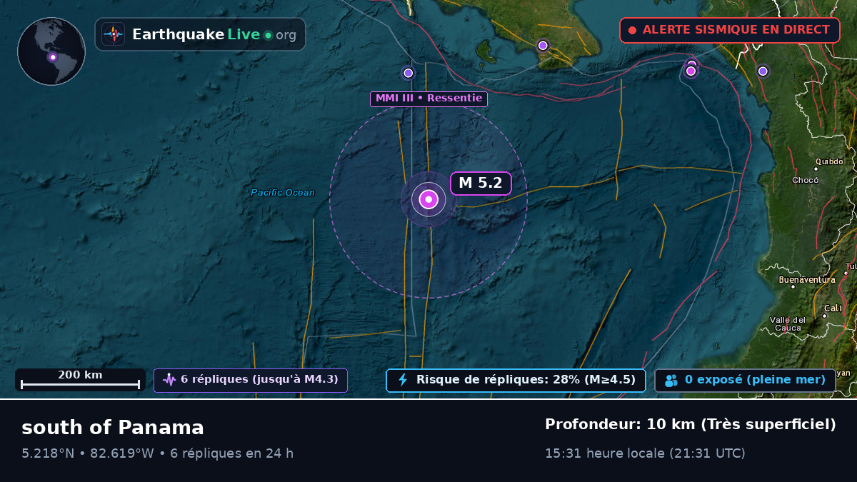 Océan Atlantique Nord (Panama)