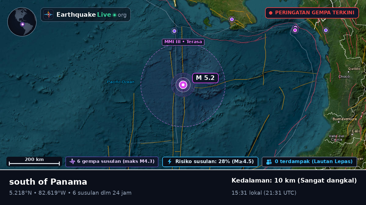 Samudra Atlantik Utara (Panama)