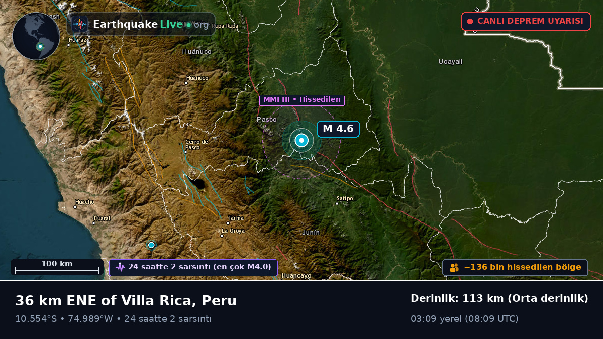 Junín, Peru