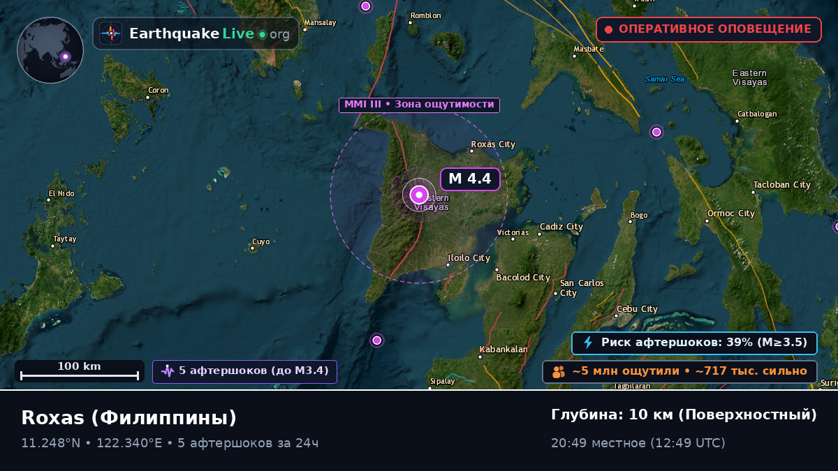 Capiz, Филиппины
