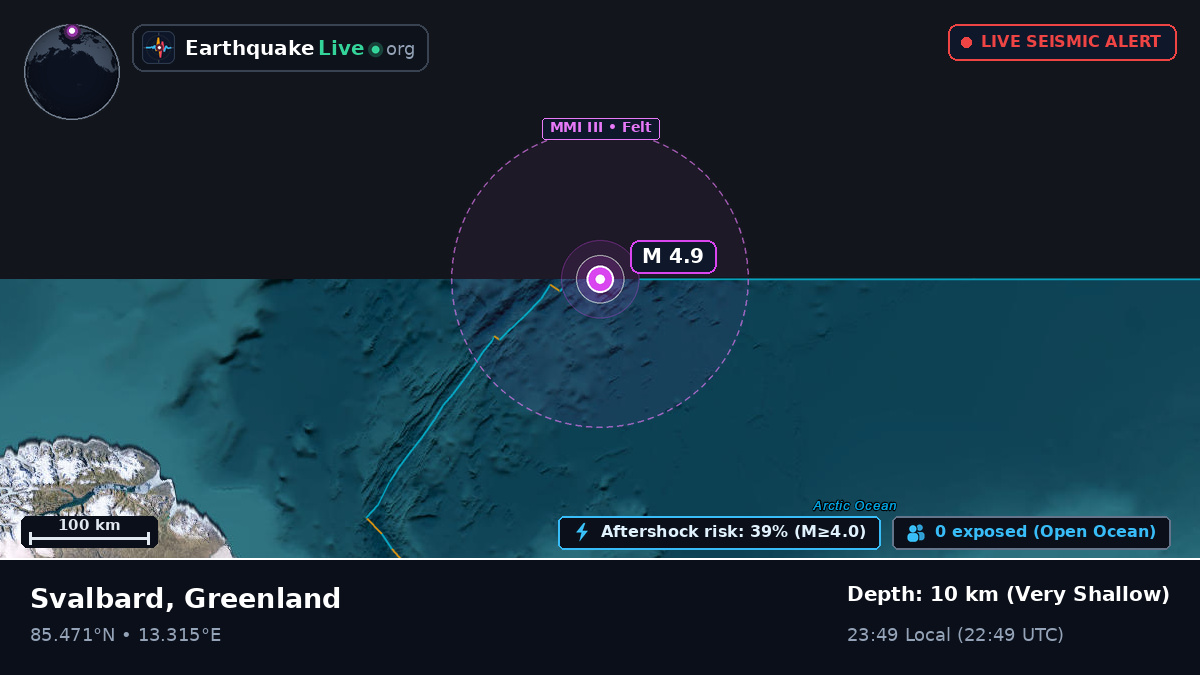 Arctic Ocean (Greenland)