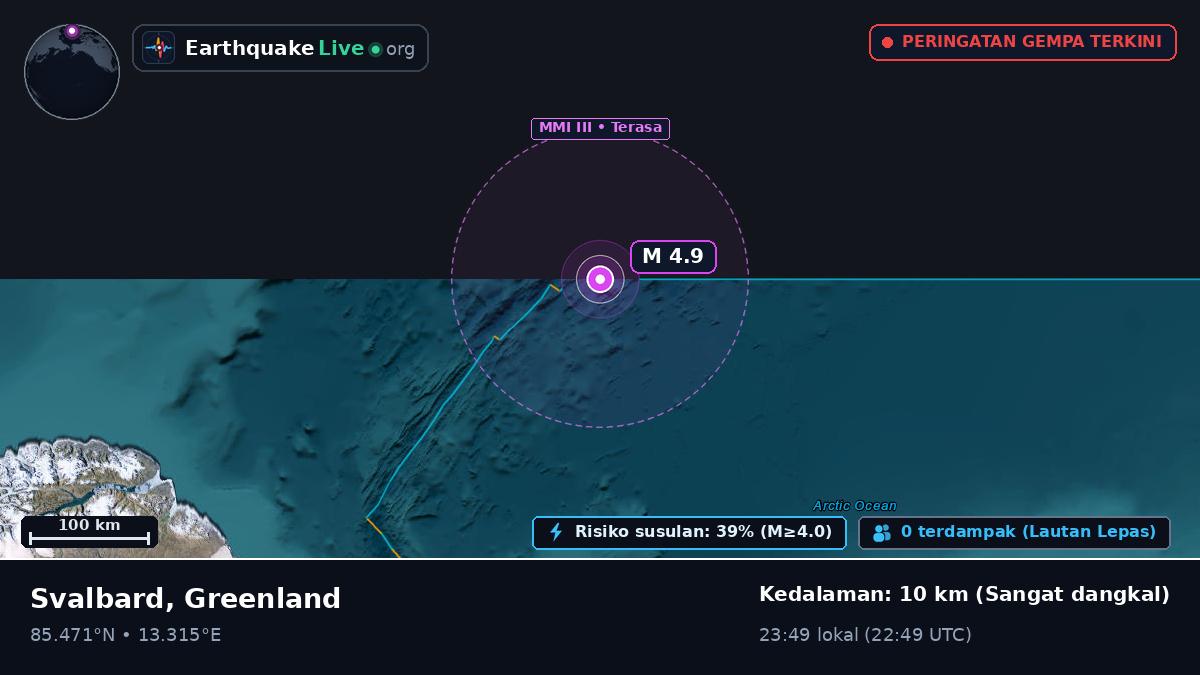 Samudra Arktik (Greenland)