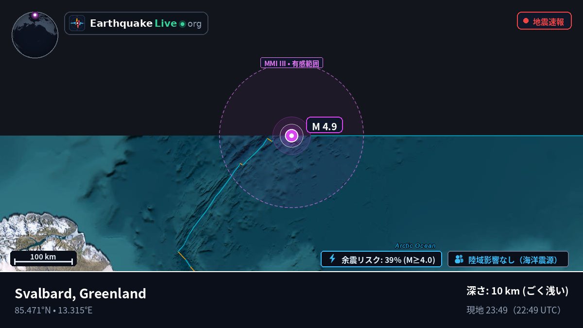 北極海 (Greenland)