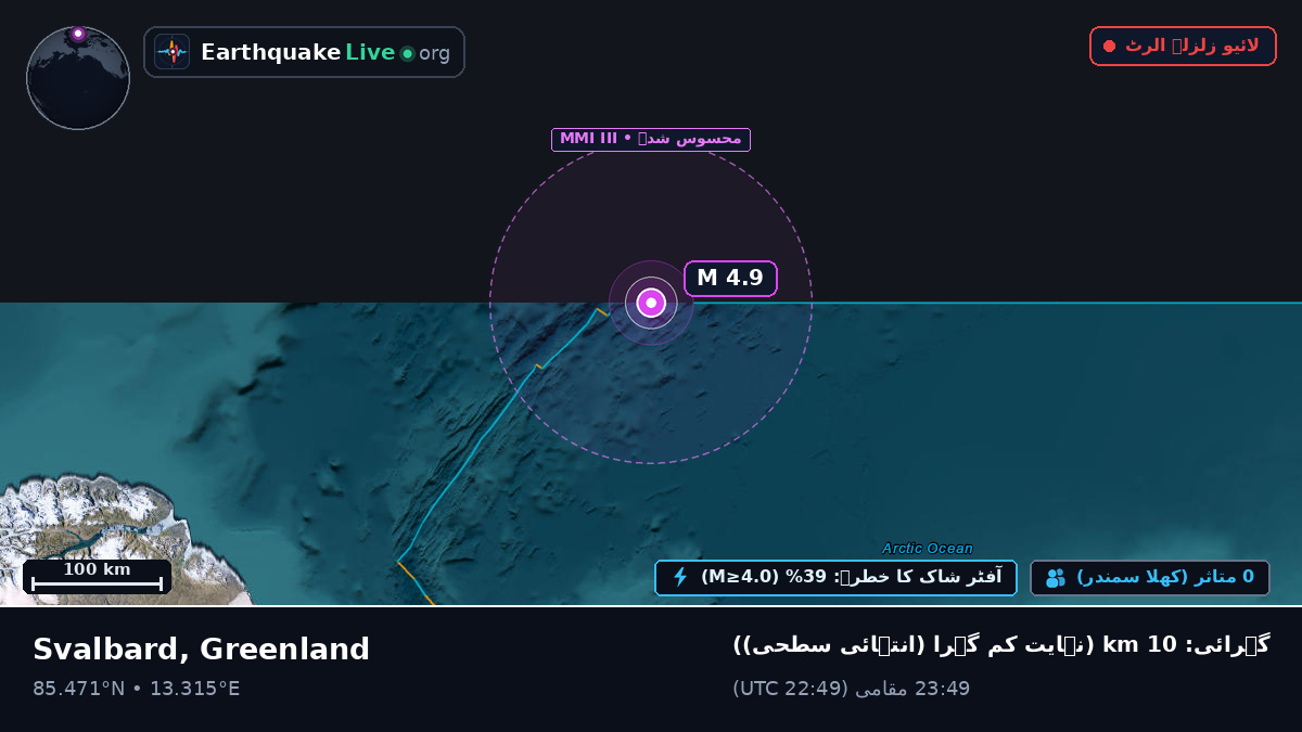بحر منجمد شمالی (Greenland)