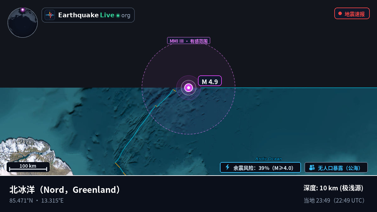 北冰洋 (Greenland)