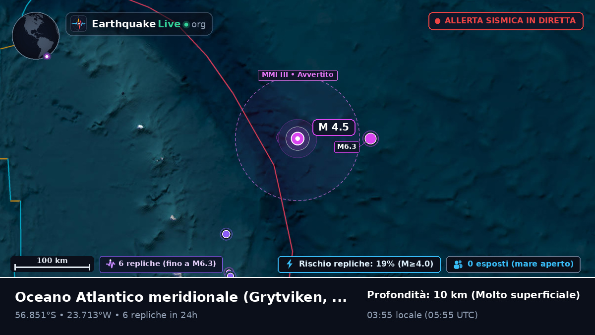 Oceano Atlantico meridionale (South Georgia and the Islands)