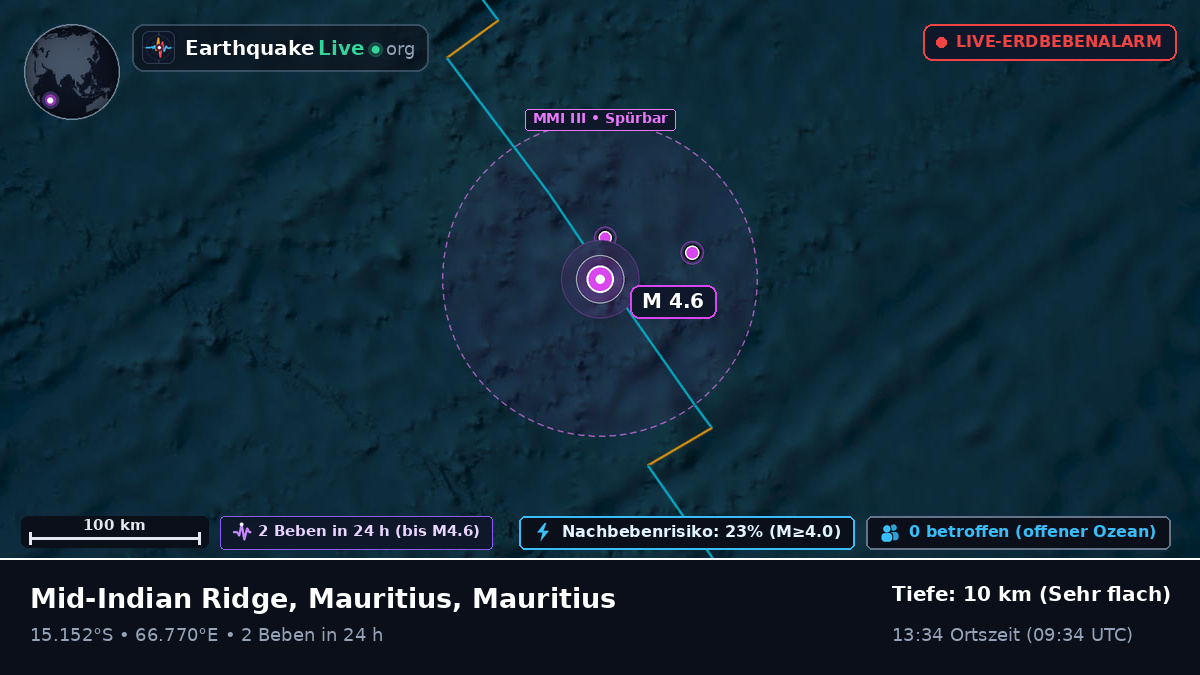Indischer Ozean (Mauritius)
