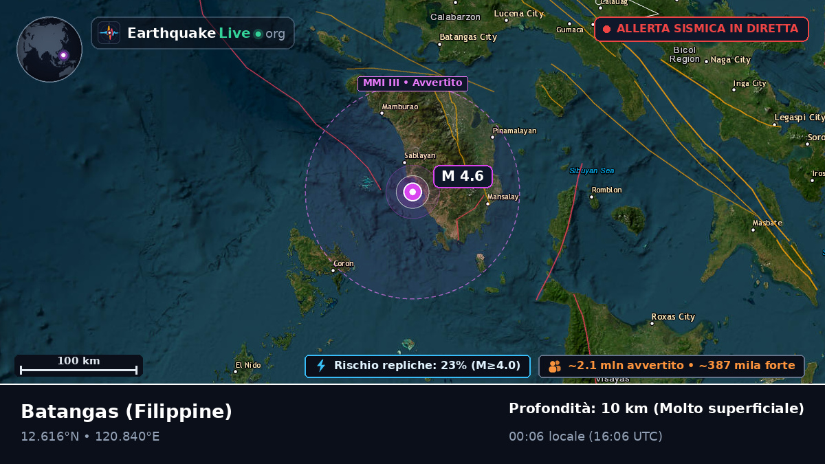 Batangas, Filippine