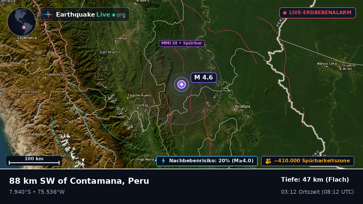 Ucayali, Peru