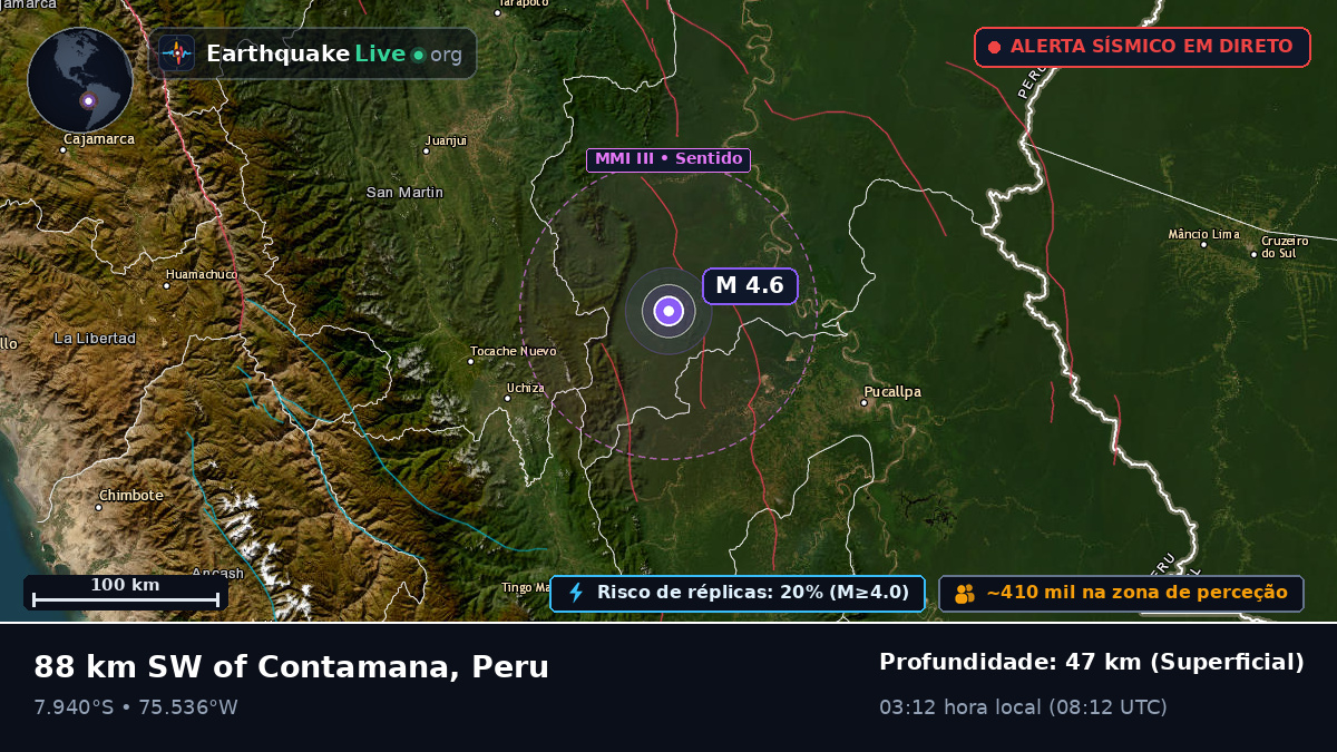 Ucayali, Peru