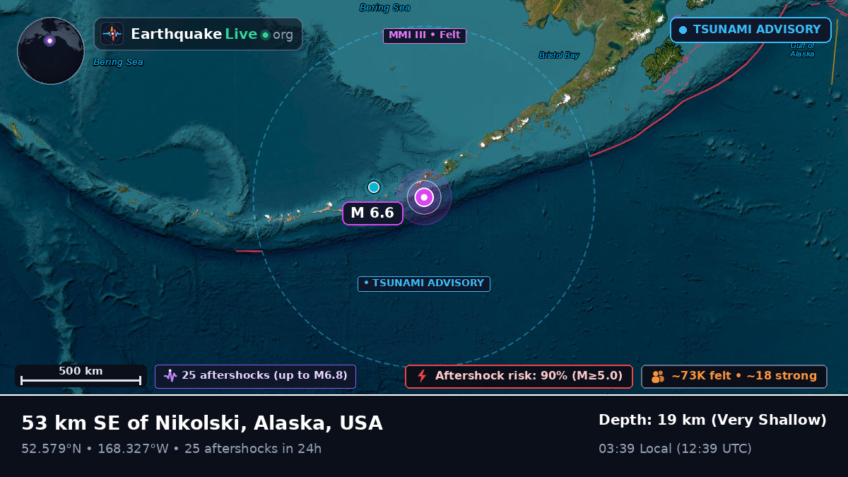 Bering Sea (USA)