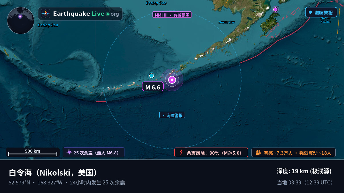 白令海 (美国)