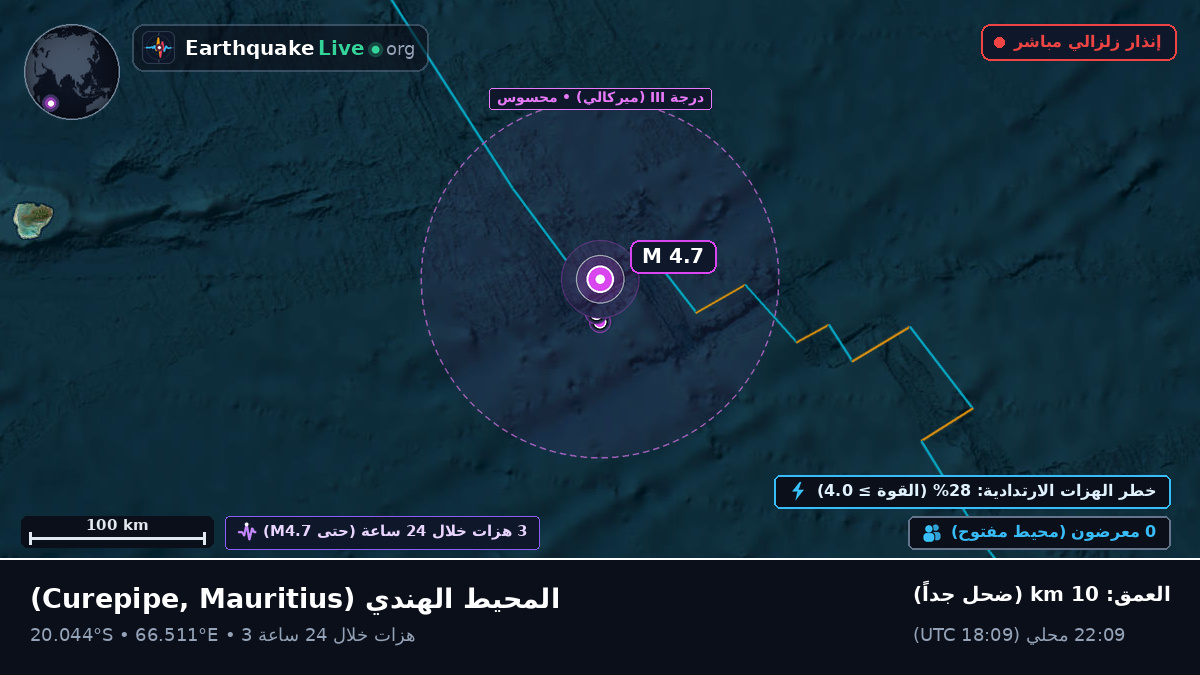 المحيط الهندي (Mauritius)