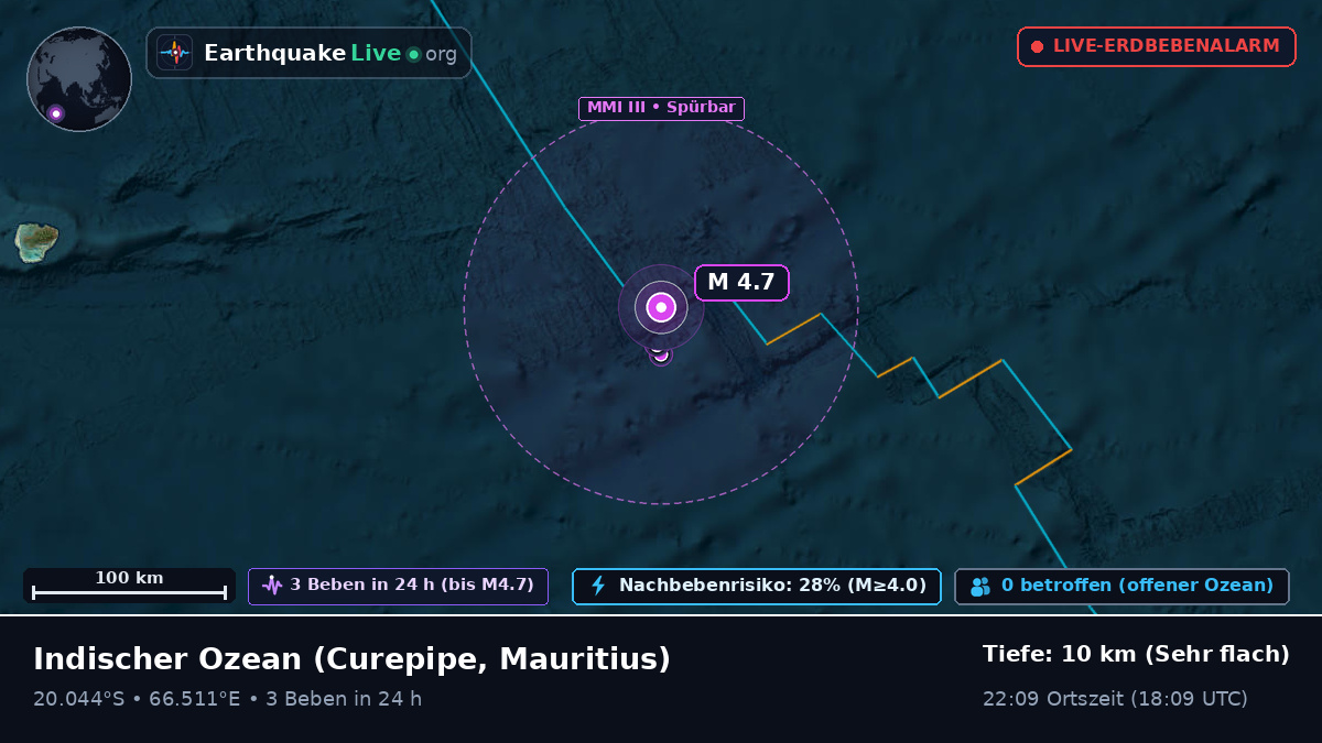 Indischer Ozean (Mauritius)