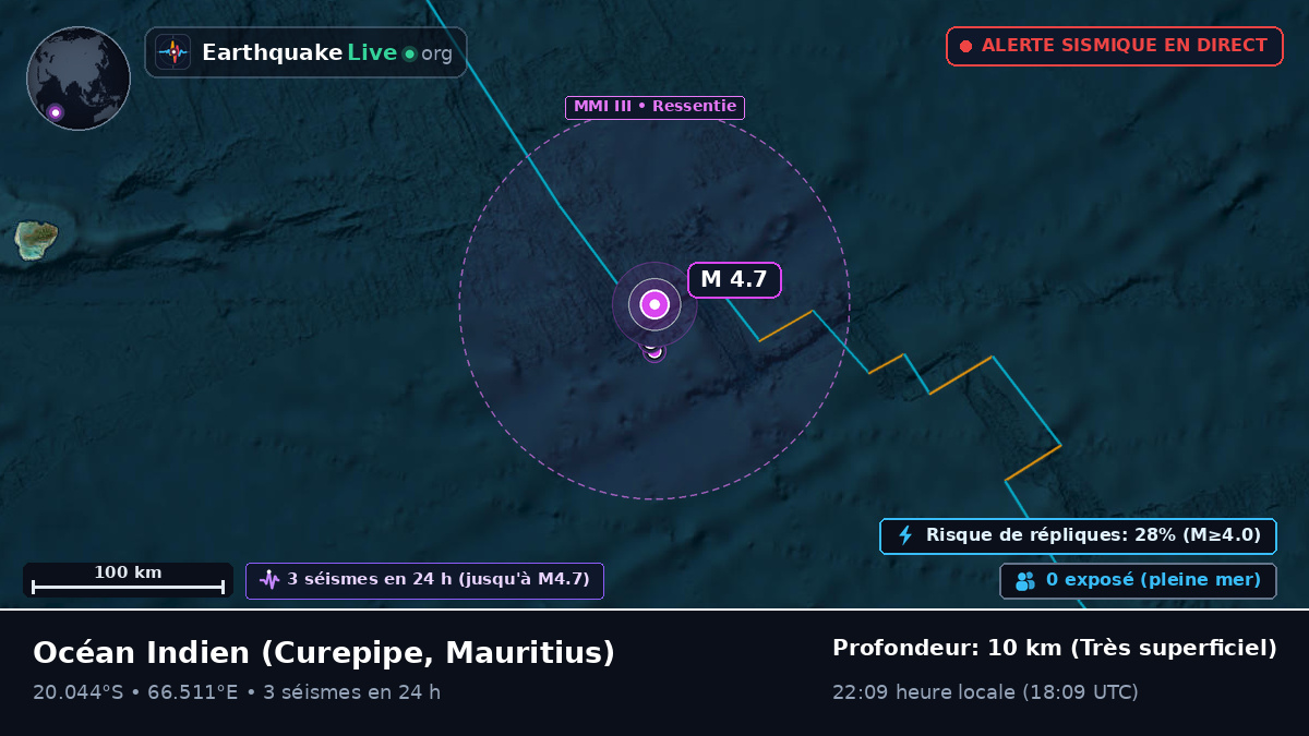 Océan Indien (Mauritius)