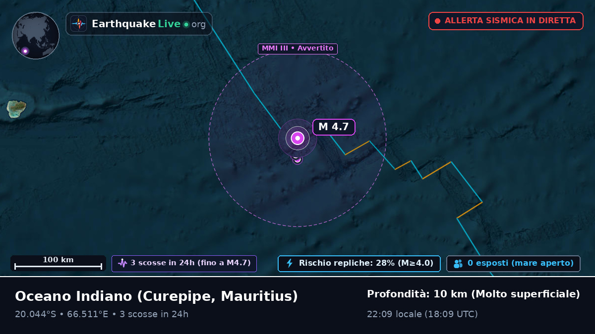 Oceano Indiano (Mauritius)