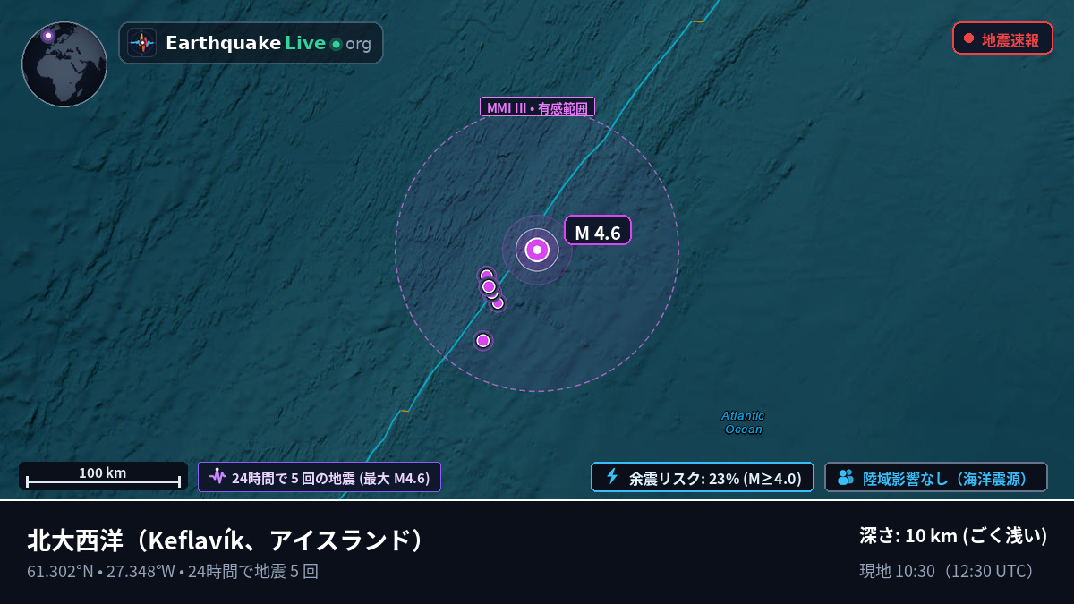 北大西洋 (アイスランド)