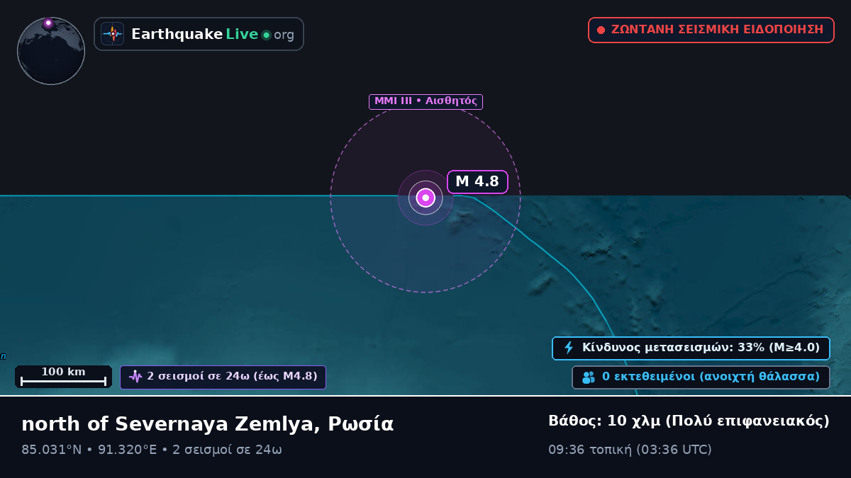 Αρκτικός Ωκεανός (Ρωσία)