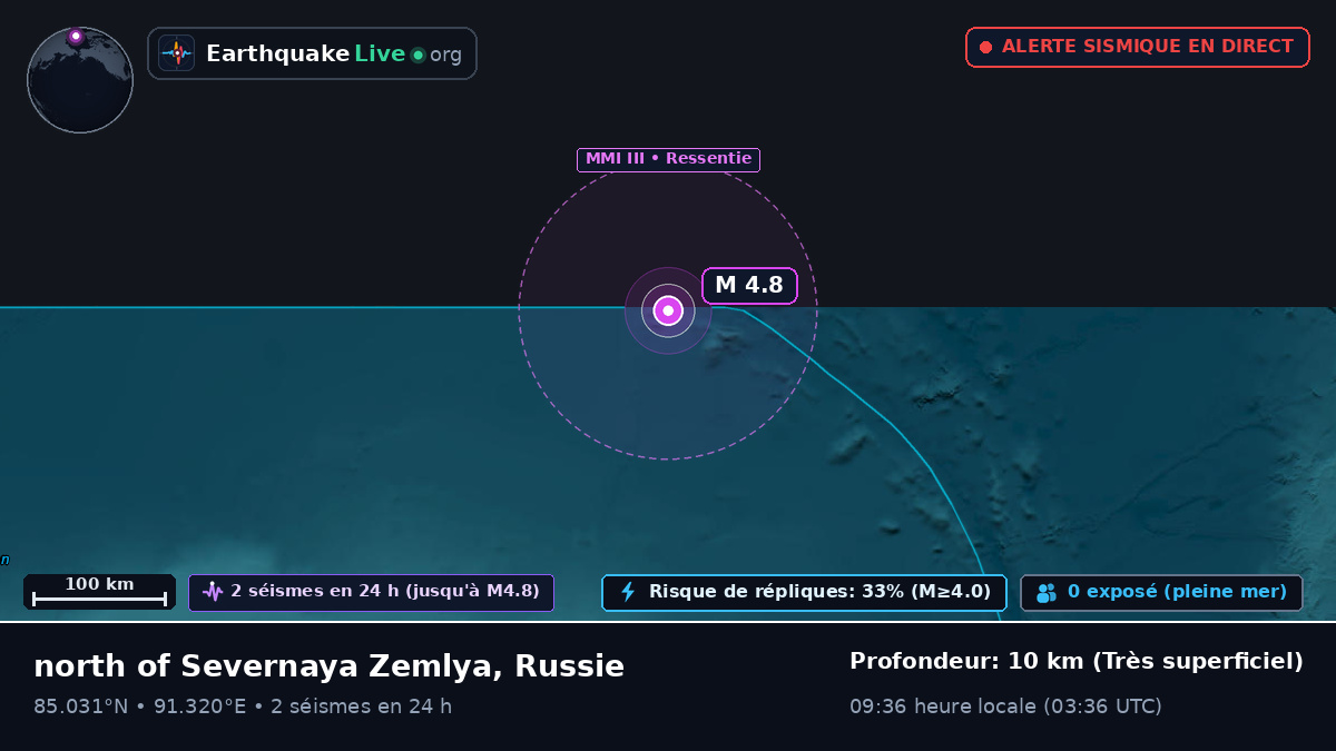 Océan Arctique (Russie)