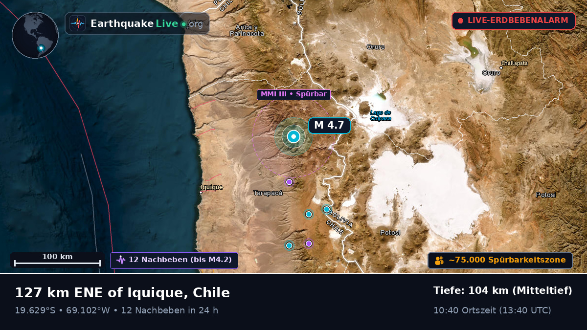 Tarapacá, Chile