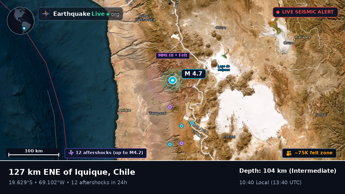 Tarapacá, Chile