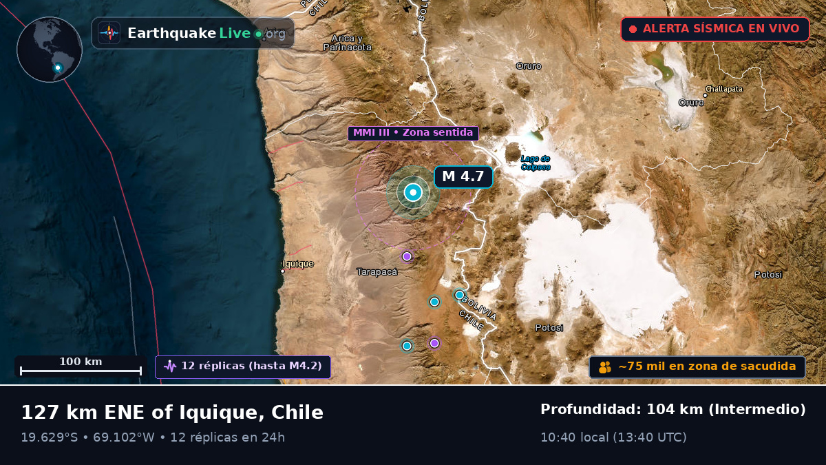 Tarapacá, Chile
